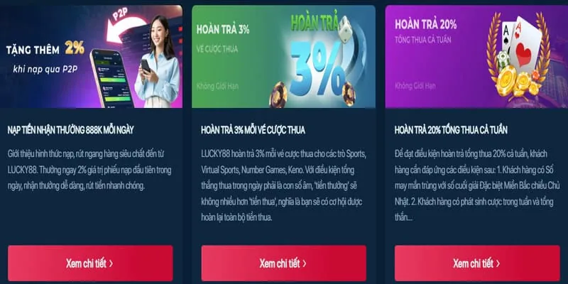 Hoàn trả tiền cược thể thao hàng tuần tại sun789 apk